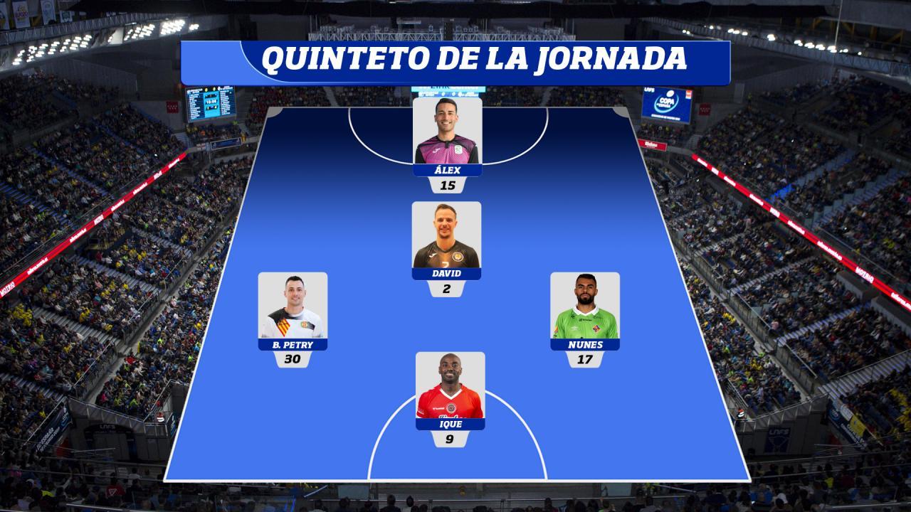 Álex González, David, Petry, Nunes e Ique componen el Mejor Quinteto de la Jornada 7