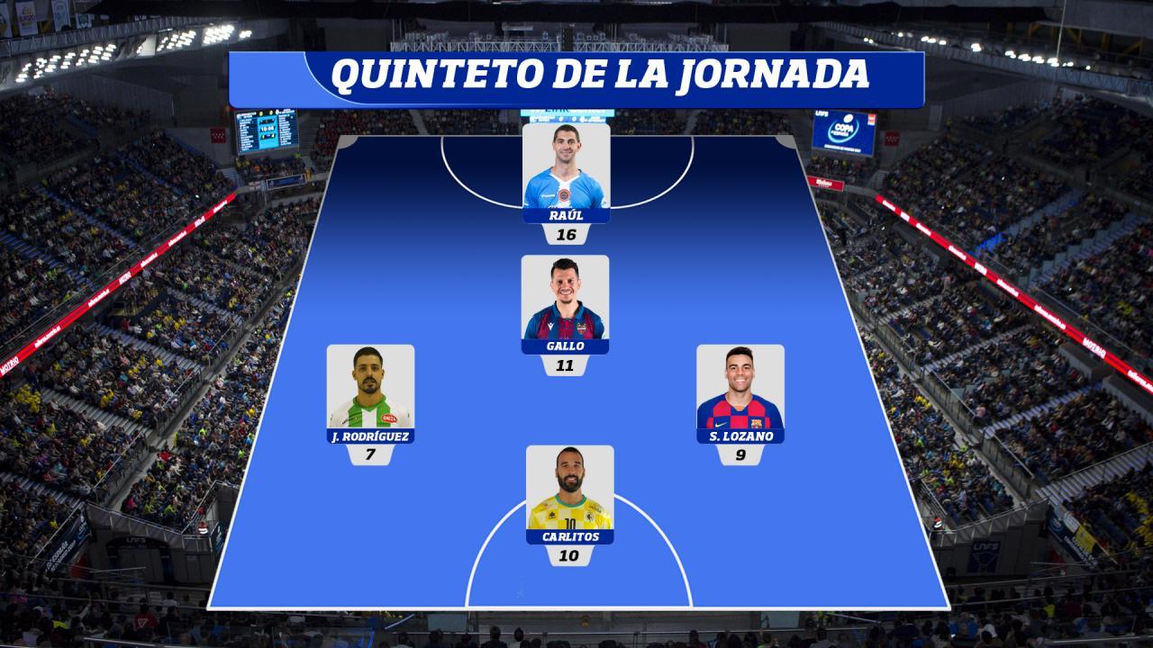Raúl Jerez, Gallo, Jesús Rodríguez, Sergio Lozano y Carlitos forman el Mejor Quinteto de la Jornada 8