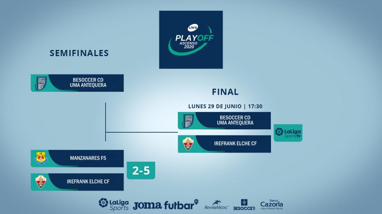 Cuadro de Play Off de Ascenso a la Primera División de la Liga Nacional de Fútbol Sala.