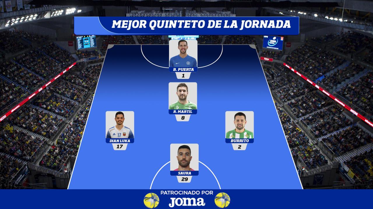 ¡Mejor Quinteto Jornada 6 de Primera División!