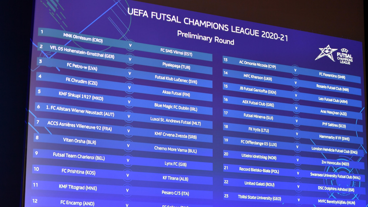 Ronda preliminar de la Champions League 2020/21