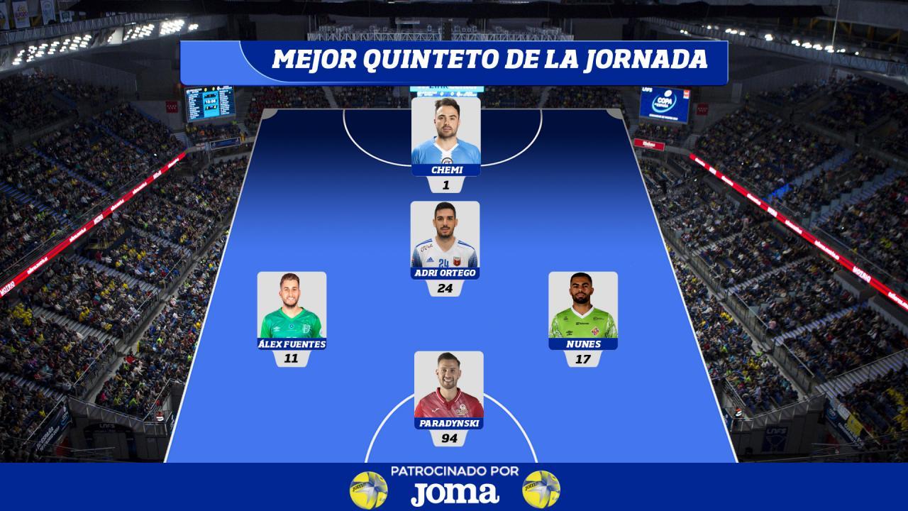 Mejor Quinteto de la Jornada 13 de Primera División.