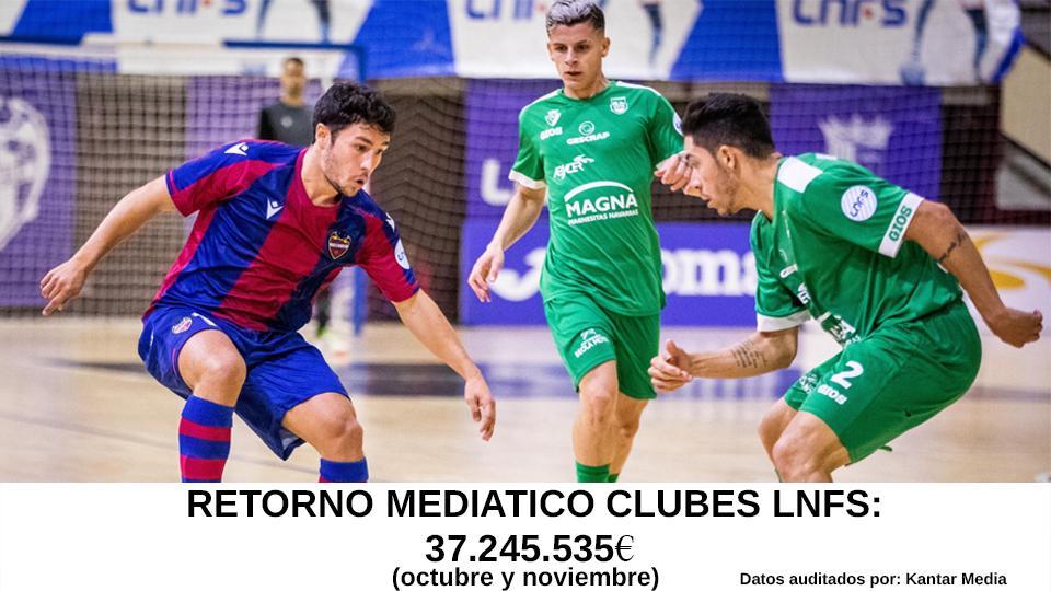 Osasuna Magna y Levante UD, han sido los clubes con mayor retorno mediático en los dos primeros meses de competición.