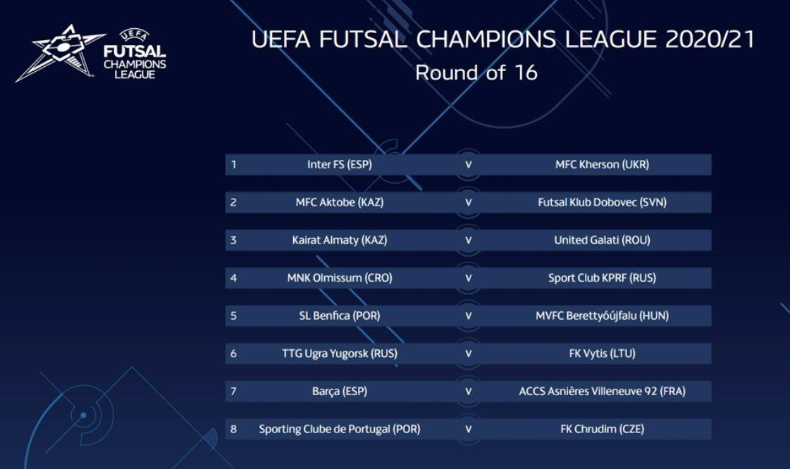 Emparejamientos de los octavos de final de la UEFA Futsal Champions League