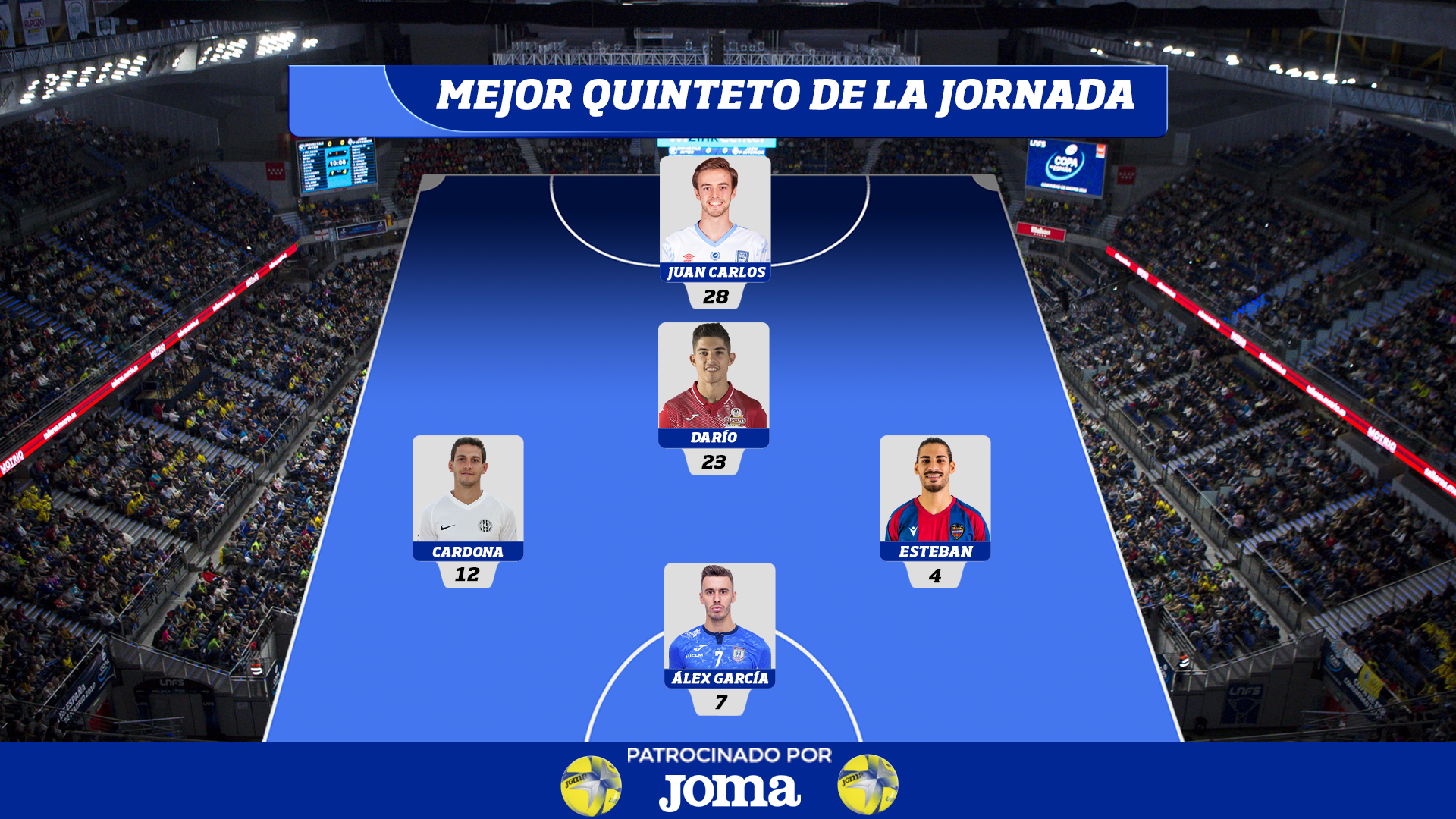 Mejor Quinteto de la Jornada 26.