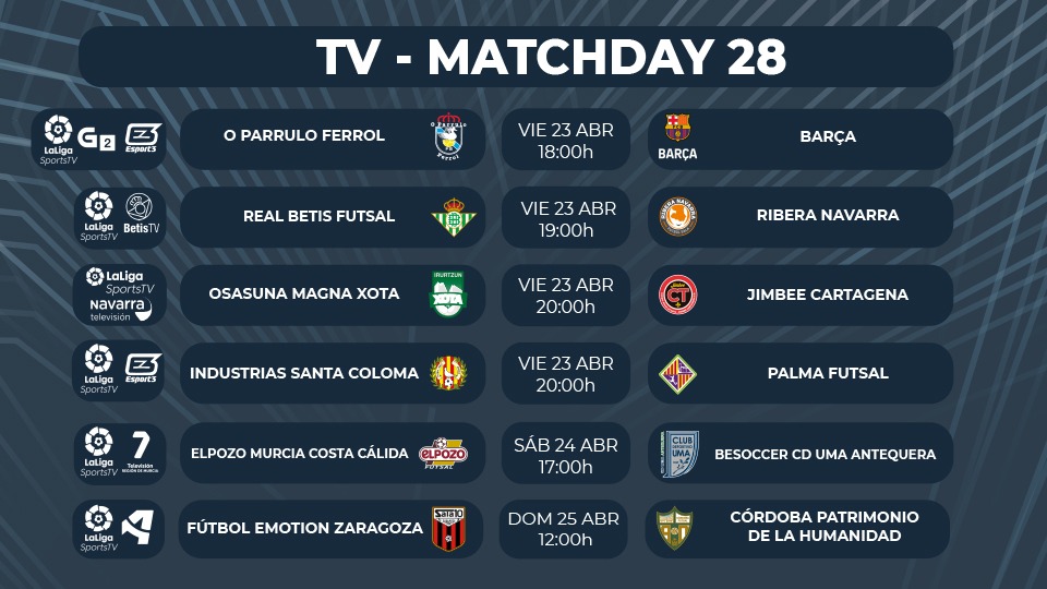 Seis partidos televisados en Jornada 28 de Primera División!| LNFS