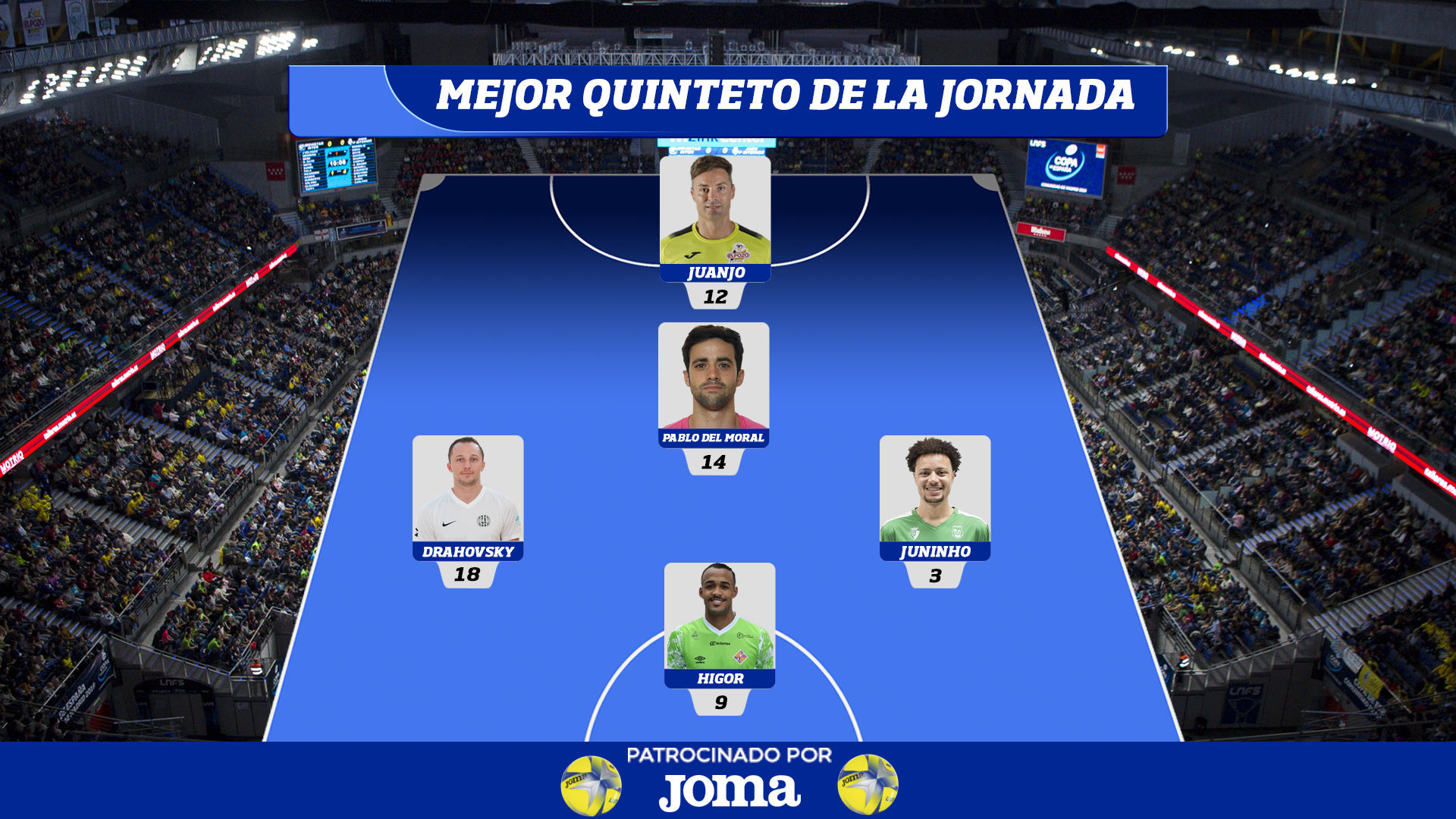 Mejor Quinteto Jornada 29