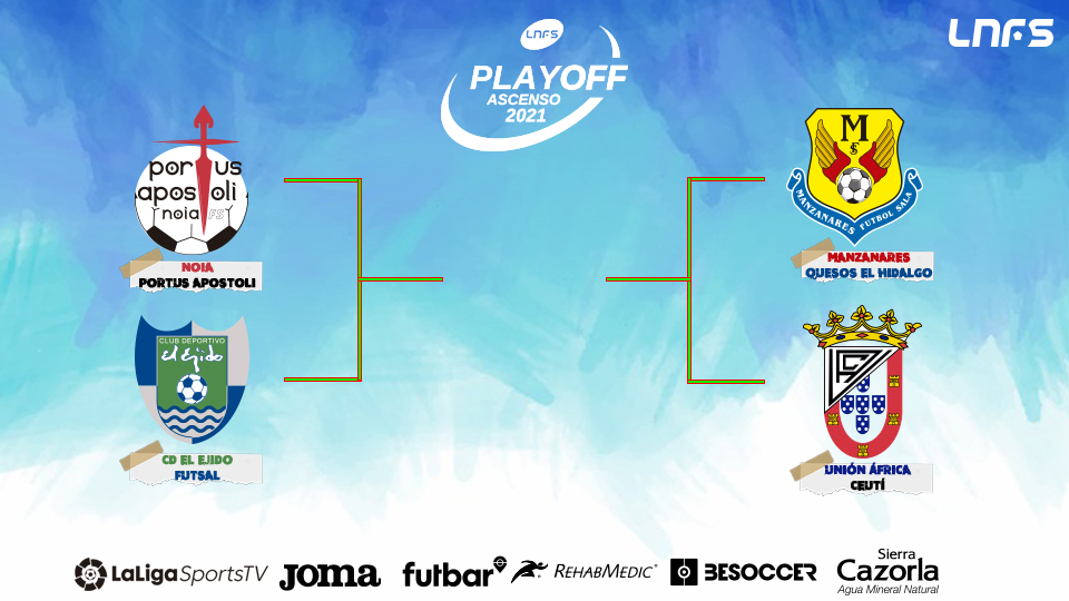 Play Off Ascenso a Primera División 20/21