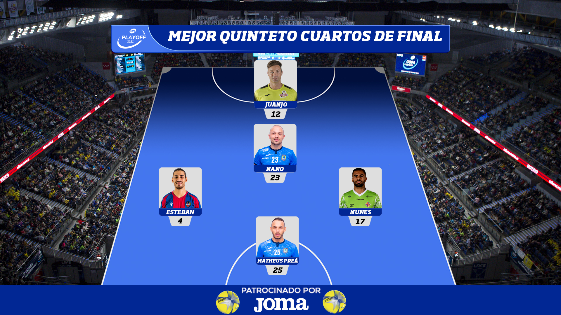 Mejor Quinteto Cuartos de Final Play Off por el Título de Primera División.