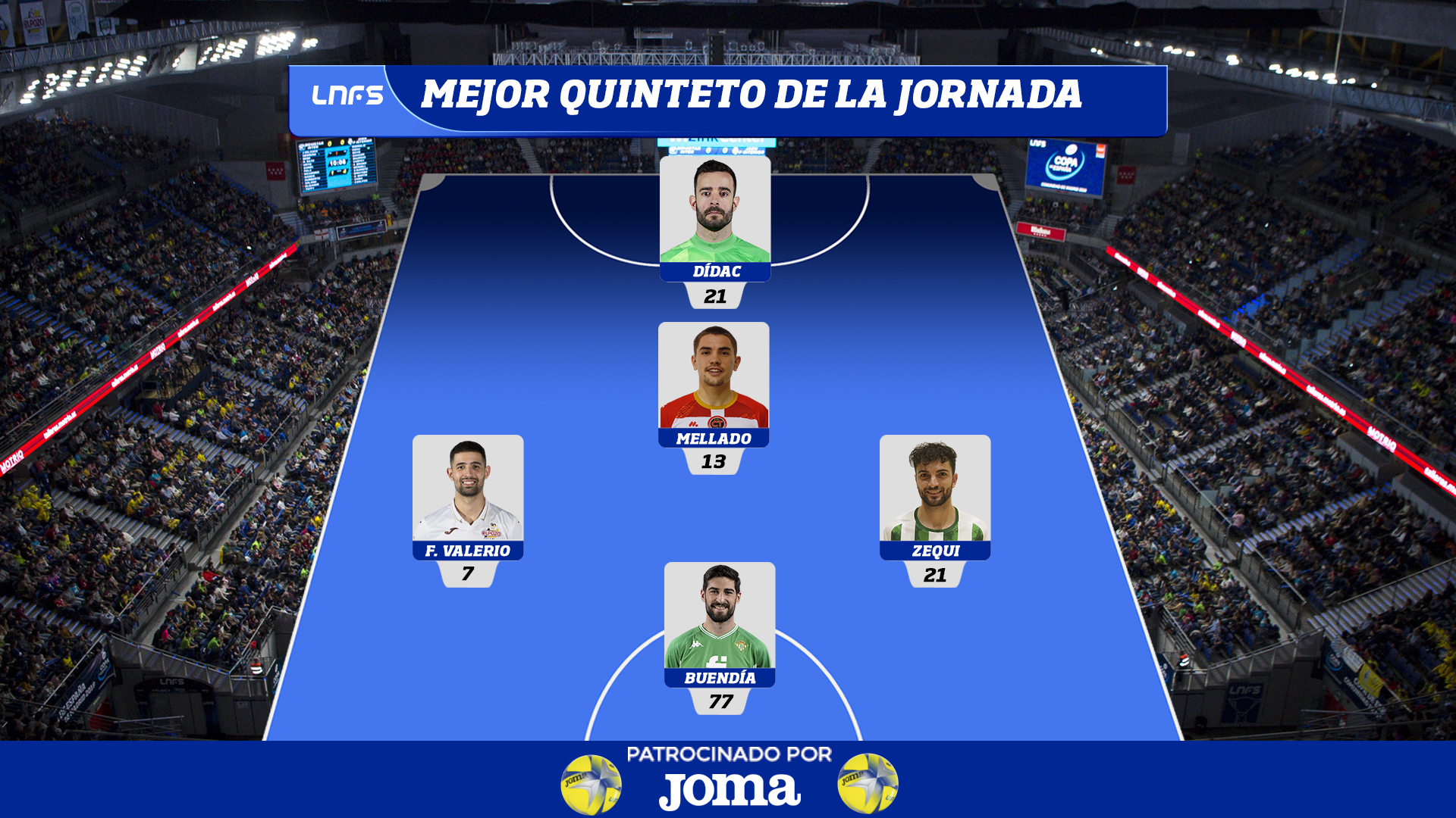 Mejor Quinteto de la Jornada 3 en Primera División