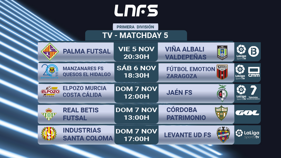 telar Inicialmente Ladrillo Cinco partidos televisados en Primera División este fin de semana| LNFS