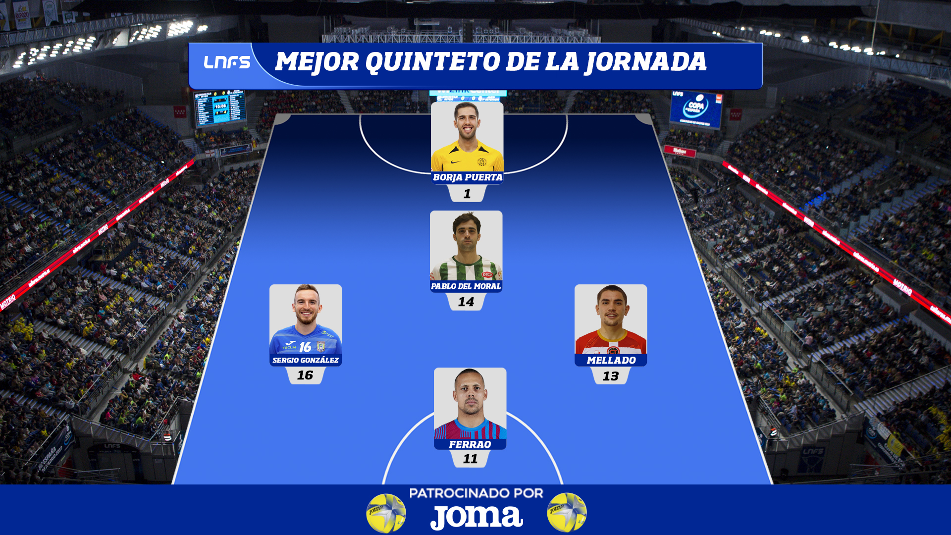 Borja Puerta, Pablo del Moral, Sergio González, Mellado y Ferrao forman el Mejor Quinteto de la Jornada 5.