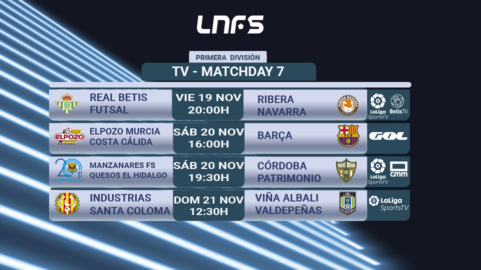 Cuatro partidos televisados este fin de semana en Primera incluido ElPozo - Barça| LNFS