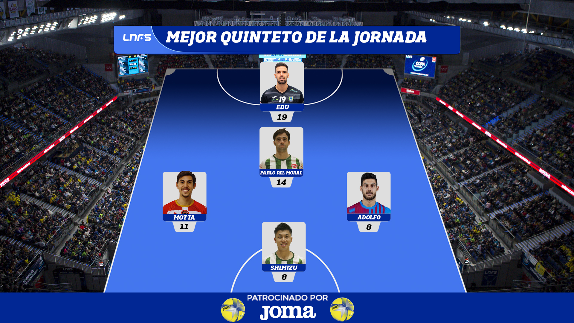 Edu, Pablo del Moral, Adolfo, Motta y Shimizu forman el Mejor Quinteto de la Jornada 7.