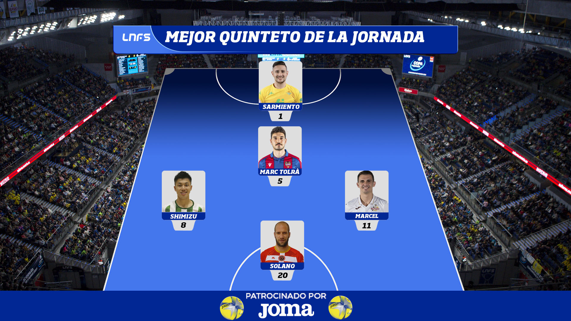 Sarmiento, Marc Tolrà, Marcel, Shimizu y Solano forman el Mejor Quinteto de la Jornada 10