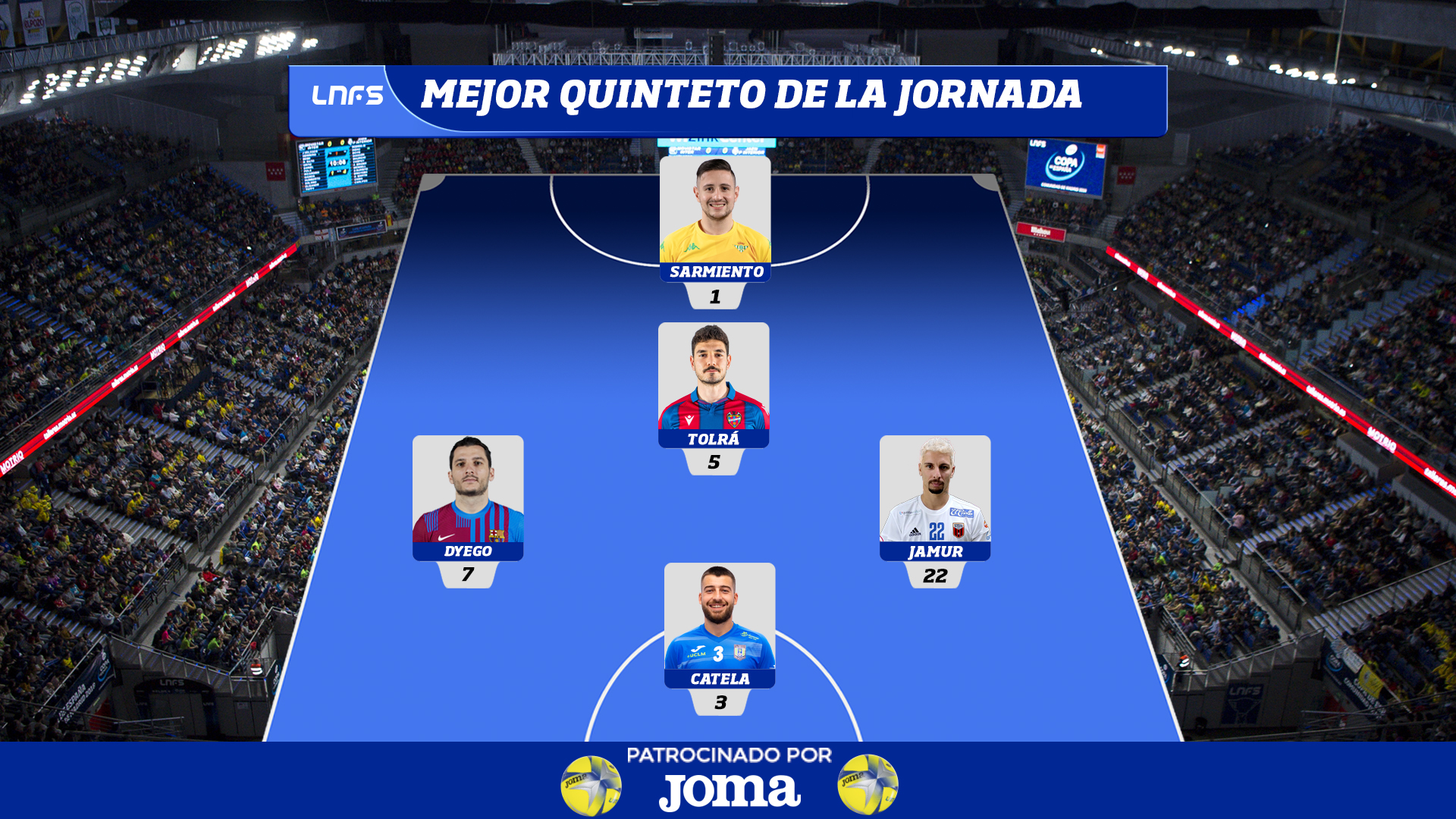 Mejor Quinteto de la Jornada 11