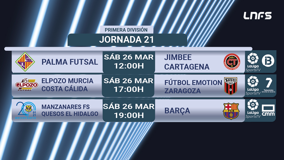 Cinco partidos televisados entre Primera y Segunda División marcan un fin de semana repleto de emoción en la LNFS