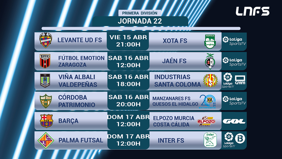 Partidos televisados en la Jornada 22.