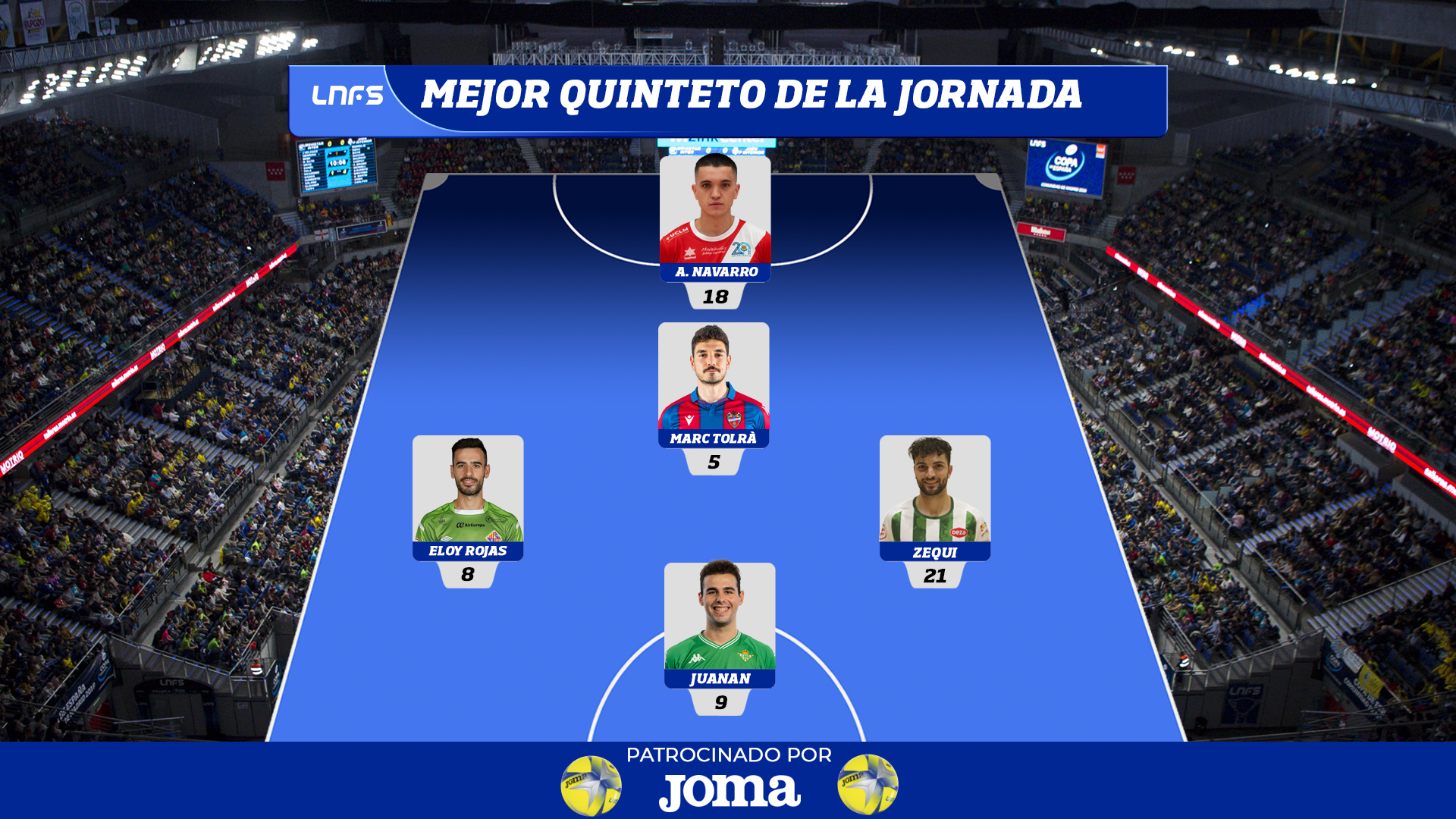 Antonio Navarro, Marc Tolrà, Eloy Rojas, Zequi y Juanan componen el Quinteto ideal de la Jornada 26.