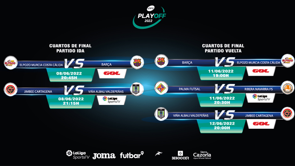 Partidos televisados en los Cuartos de Final del Play Off por el título de Liga.