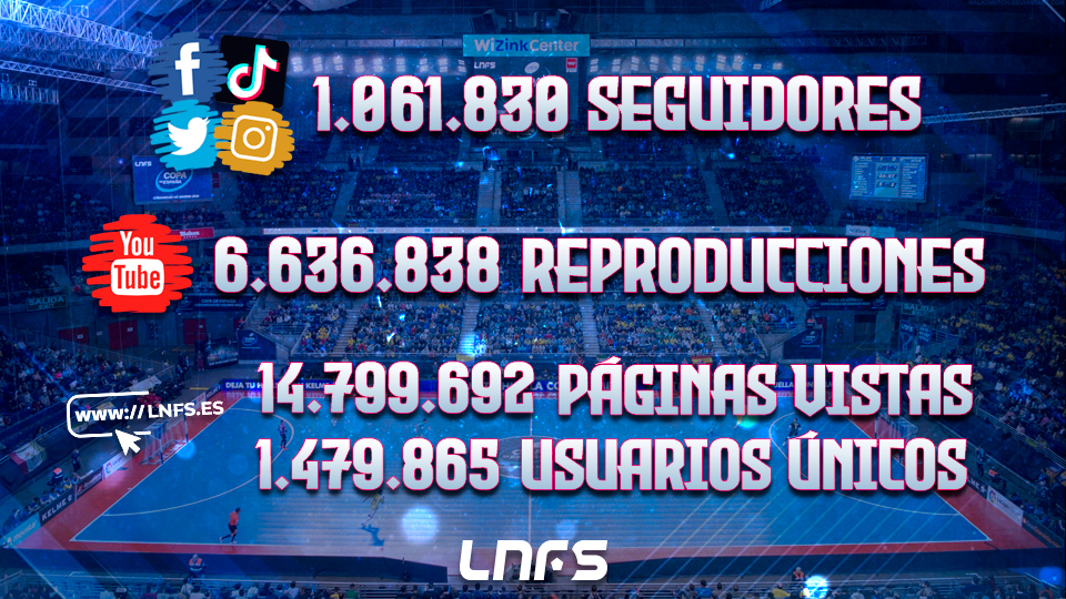 Las redes sociales y la web de la Asociación se han convertido en pilares fundamentales de la comunicación de la LNFS.