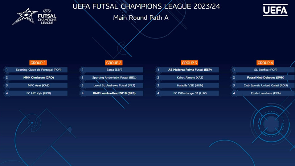 Sorteo de la Main Round de la UEFA Futsal Champions League
