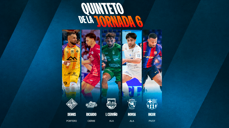 Quinteto ideal de la jornada 6 en la Liga Prime Futsal