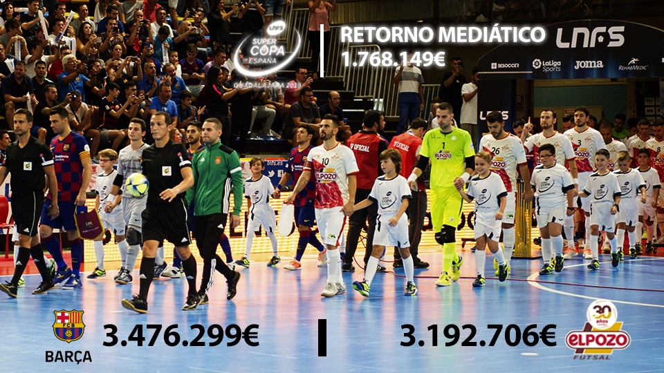 La Supercopa de España Guadalajara 2019 tuvo un retorno mediático de 1.768.149€