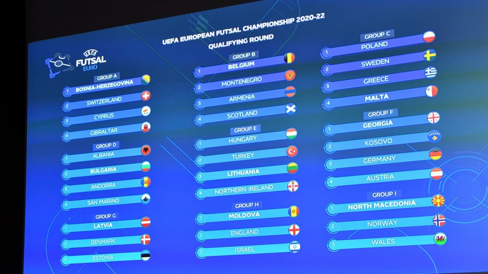 Sorteo de la Fase de Clasificación de la Eurocopa UEFA Holanda 2022