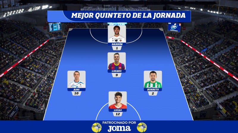 Mejor Quinteto de la Jornada 10.