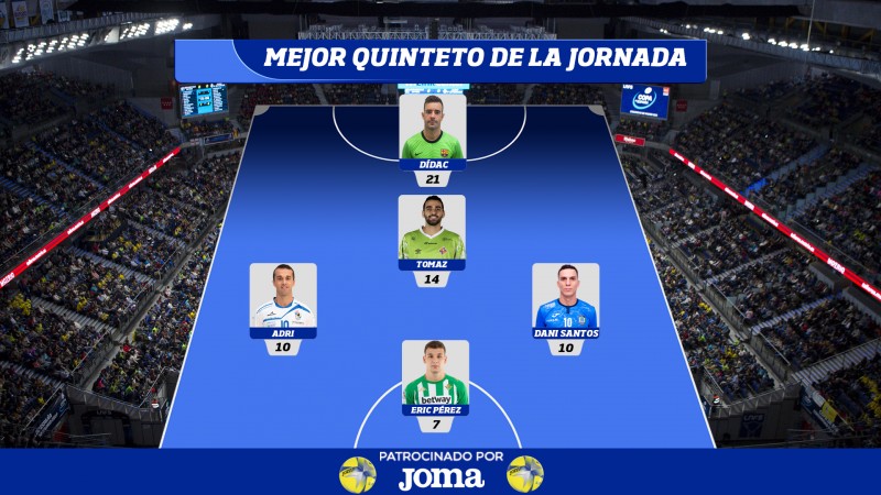 Mejor Quinteto de la Jornada 12 de Primera División.