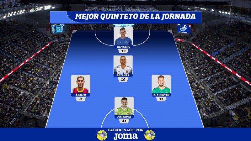 Mejor Quinteto Jornada 14 Primera División