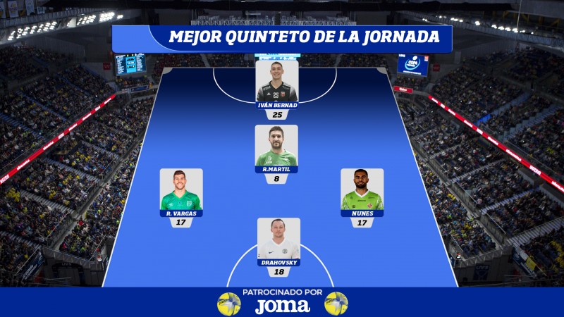 Mejor Quinteto de la Jornada 17.