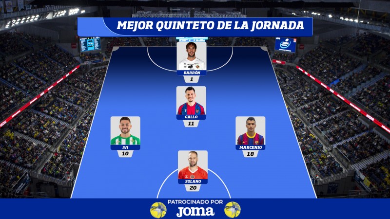 Mejor Quinteto de la Jornada 18