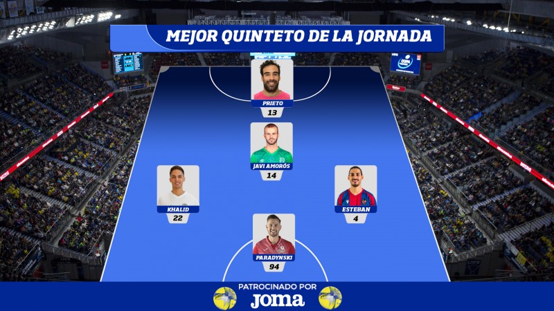 Mejor Quinteto de la Jornada 28.