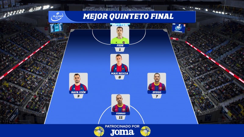 Mejor Quinteto de la Final del Play Off por el título.