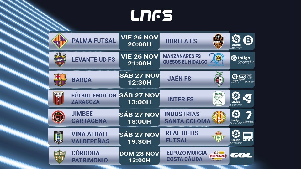 Festival de partidos televisados en la Jornada de Primera División!| LNFS