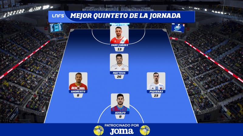 Mejor Quinteto de la Jornada 8 de Primera División.