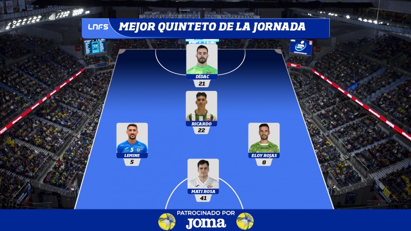 Mejor Quinteto de la Jornada 12