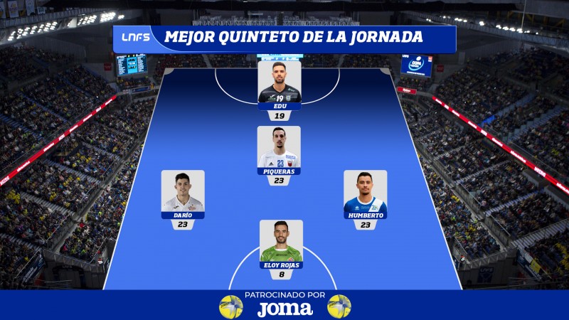 Edu, Piqueras, Darío, Humberto y Eloy Rojas forman el Mejor Quinteto de la Jornada 16.