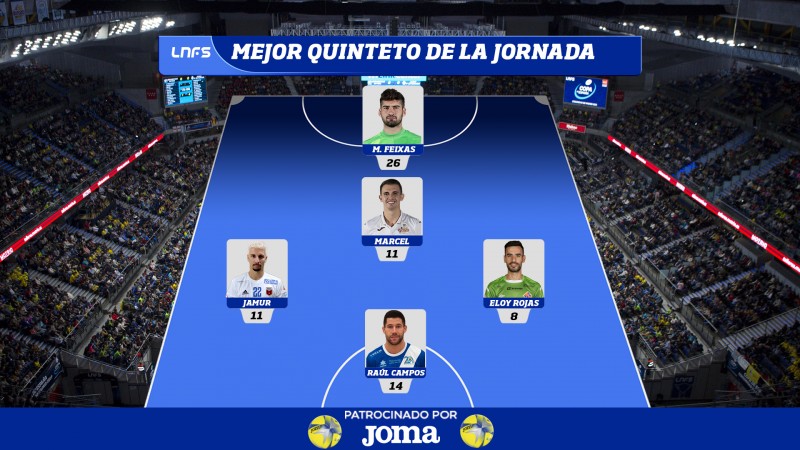 Miquel Feixas, Marcel, Jamur, Eloy Rojas y Raúl Campos componen el Quinteto ideal de la Jornada 20