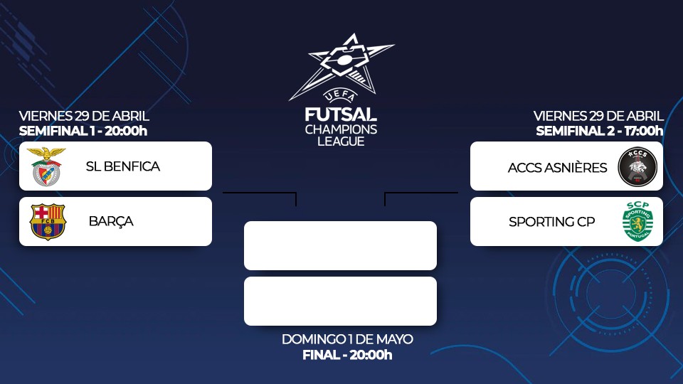Emparejamientos Final Four UEFA Futsal Champions League 2022