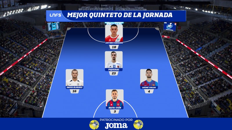 Antonio Navarro, Piqueras, David Álvarez, André Coelho y Rafa Usín componen el Quinteto ideal de la Jornada 22.