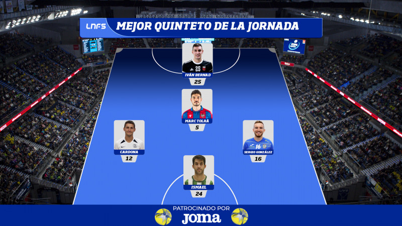 Iván Bernad, Marc Tolrà, Cardona, Sergio González e Ismael componen el Quinteto ideal de la Jornada 24.