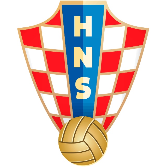 Croacia