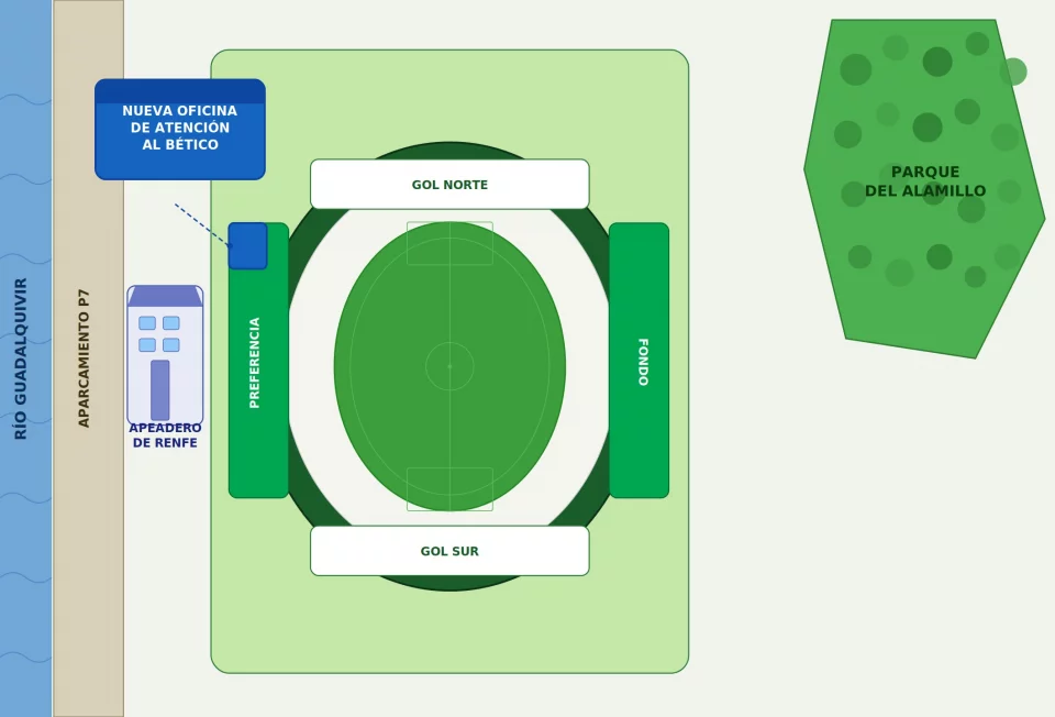 El Real Betis inaugura la nueva Oficina de Atención al Bético en el ...