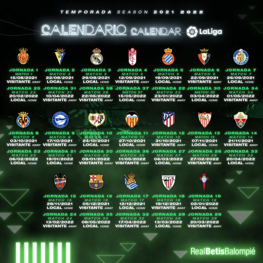 completo de la temporada para el Real Betis - Real Balompié