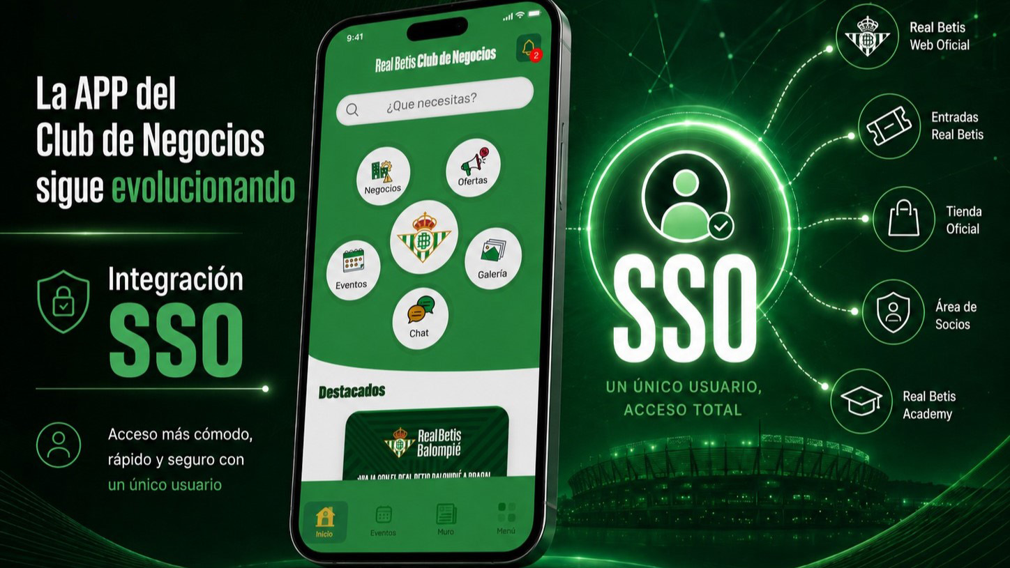 La APP del Club de Negocios del Real Betis avanza hacia la innovación y la transformación digital